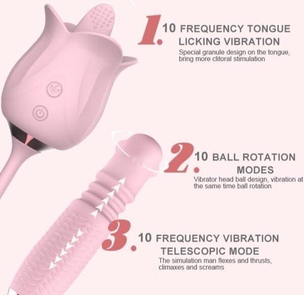 3-in-1 Blooming Pink Rose Vibrator Toy with Rotating Pearls & Telescopic Tongue Licking