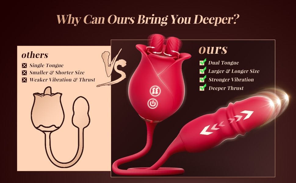 Dual Zunge Rose Vibrator