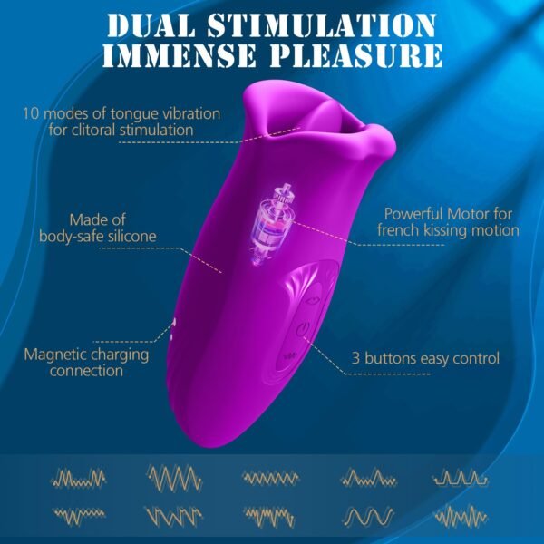 Women's Nipple & Clitoral Vibrator with 10 Biting & 10 Vibrating Modes