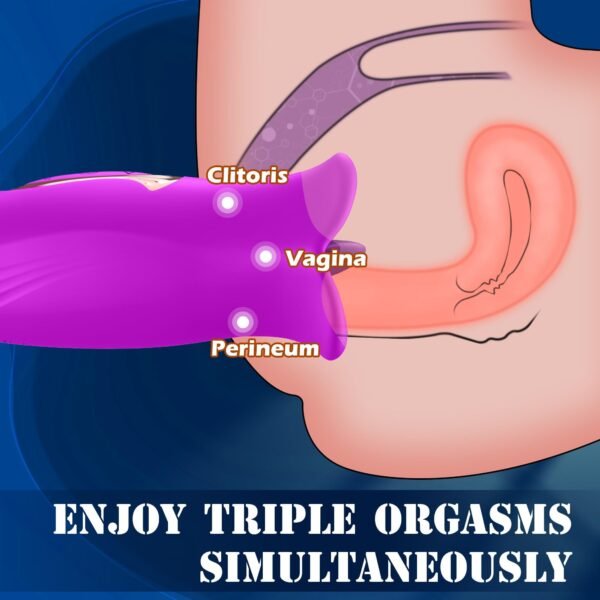 Women's Nipple & Clitoral Vibrator with 10 Biting & 10 Vibrating Modes