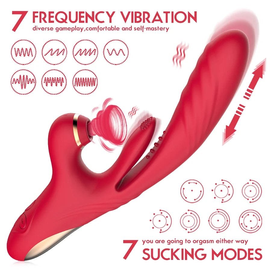 3-in-1 suction thrusting vibrator