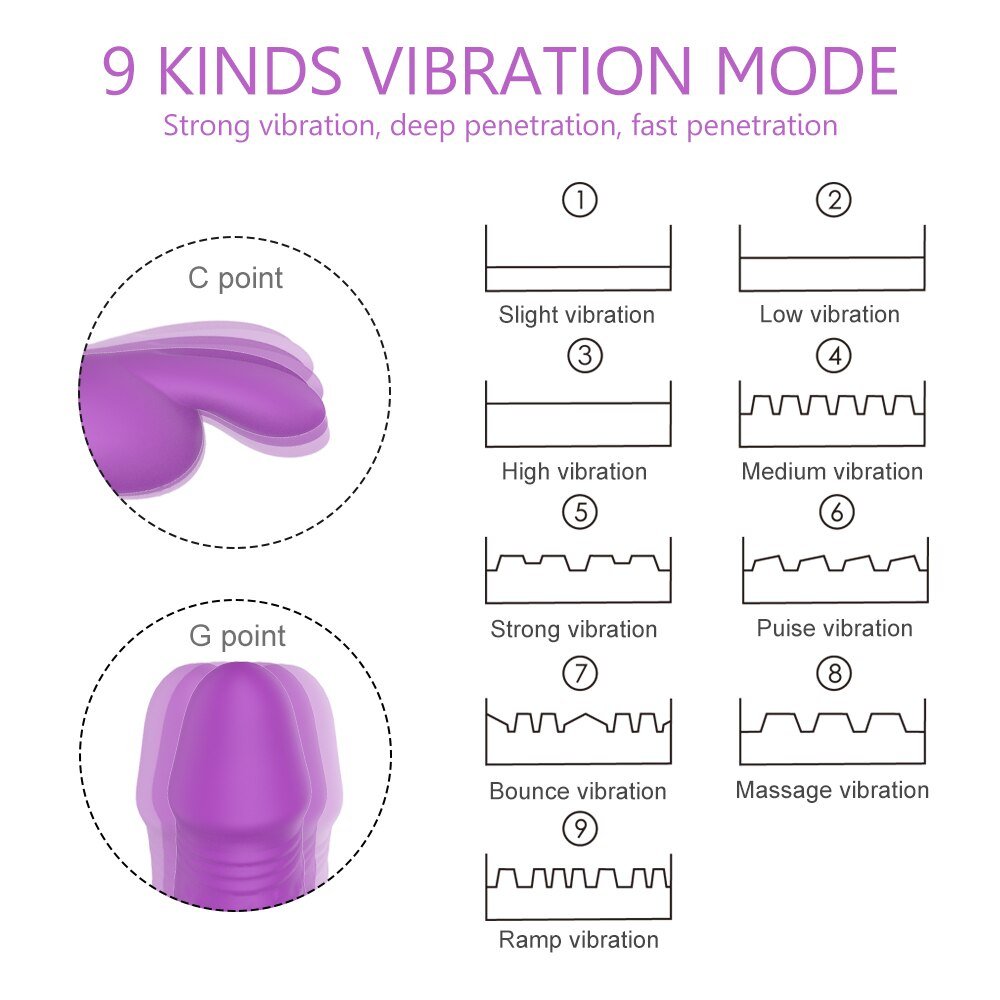 dual stimulation rabbit vibrator